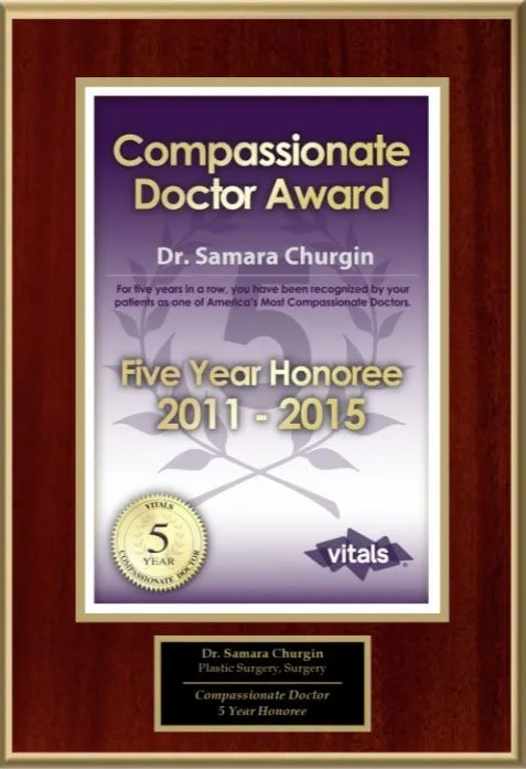 Award and affiliation badge from Dr. Churgin’s original website