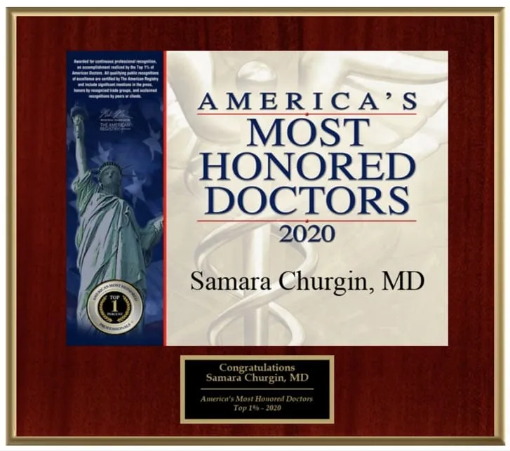 Award and affiliation badge from Dr. Churgin’s original website
