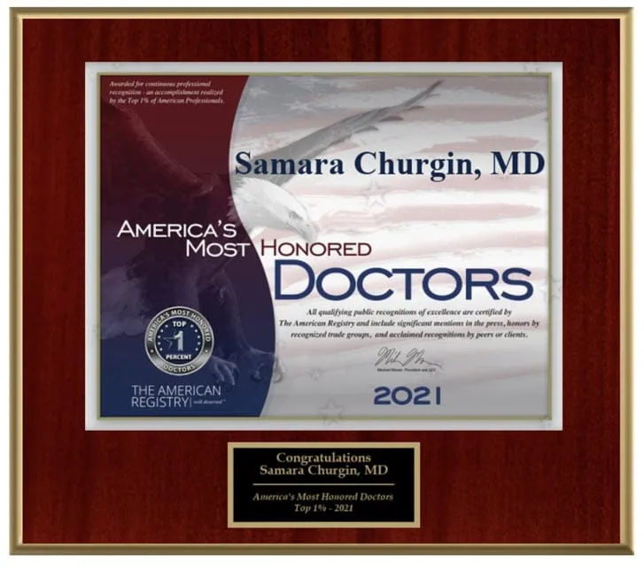 Award and affiliation badge from Dr. Churgin’s original website